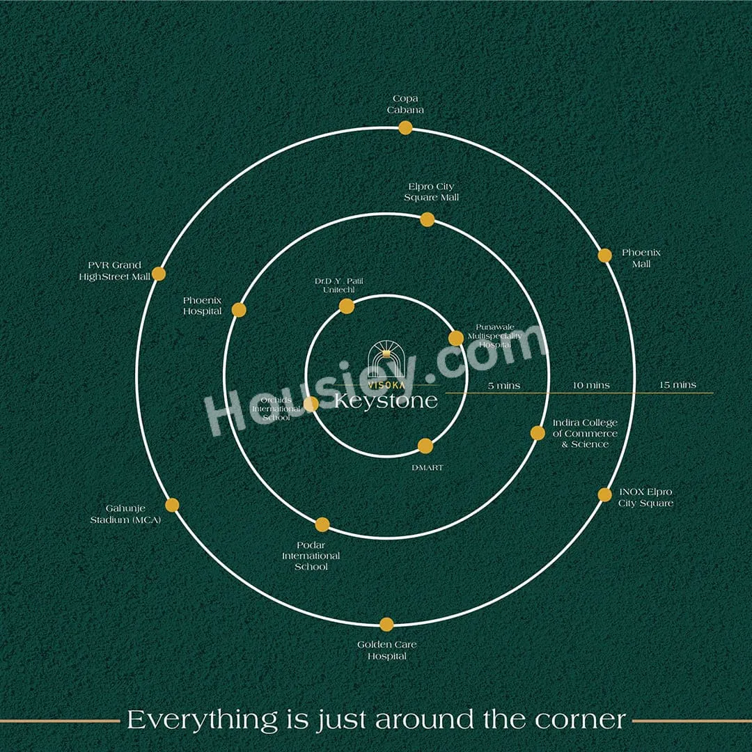 Project image 4